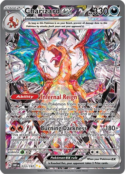 Charizard ex - 223/197 - SV03: Obsidian Flames - Near Mint